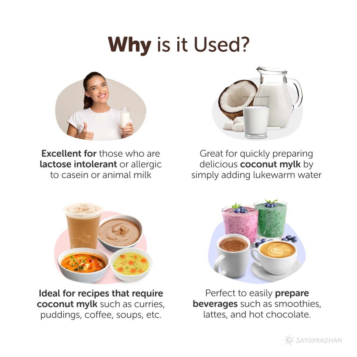 Coconut Mylk Powder 200g - 100% Vegan & Pure Milk Powder – Cooking & Baking Supplies by SATOPRADHAN available on Brown Living™. . SKU: 1DS - CMP2H. Img 7.