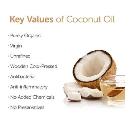 Coconut Oil 1000ml - Virgin, Cold - Pressed – Hair Oil on Brown Living™. SKU: 2CO_CO - 1K. Img 2.