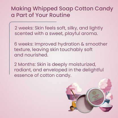 Cotton Candy Whipped Soap | Bath with Fun | Verified Sustainable by Brown Living™