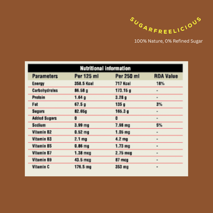 Date Syrup | Made from 100% Oman's Fard Dates | Verified Sustainable by Brown Living™