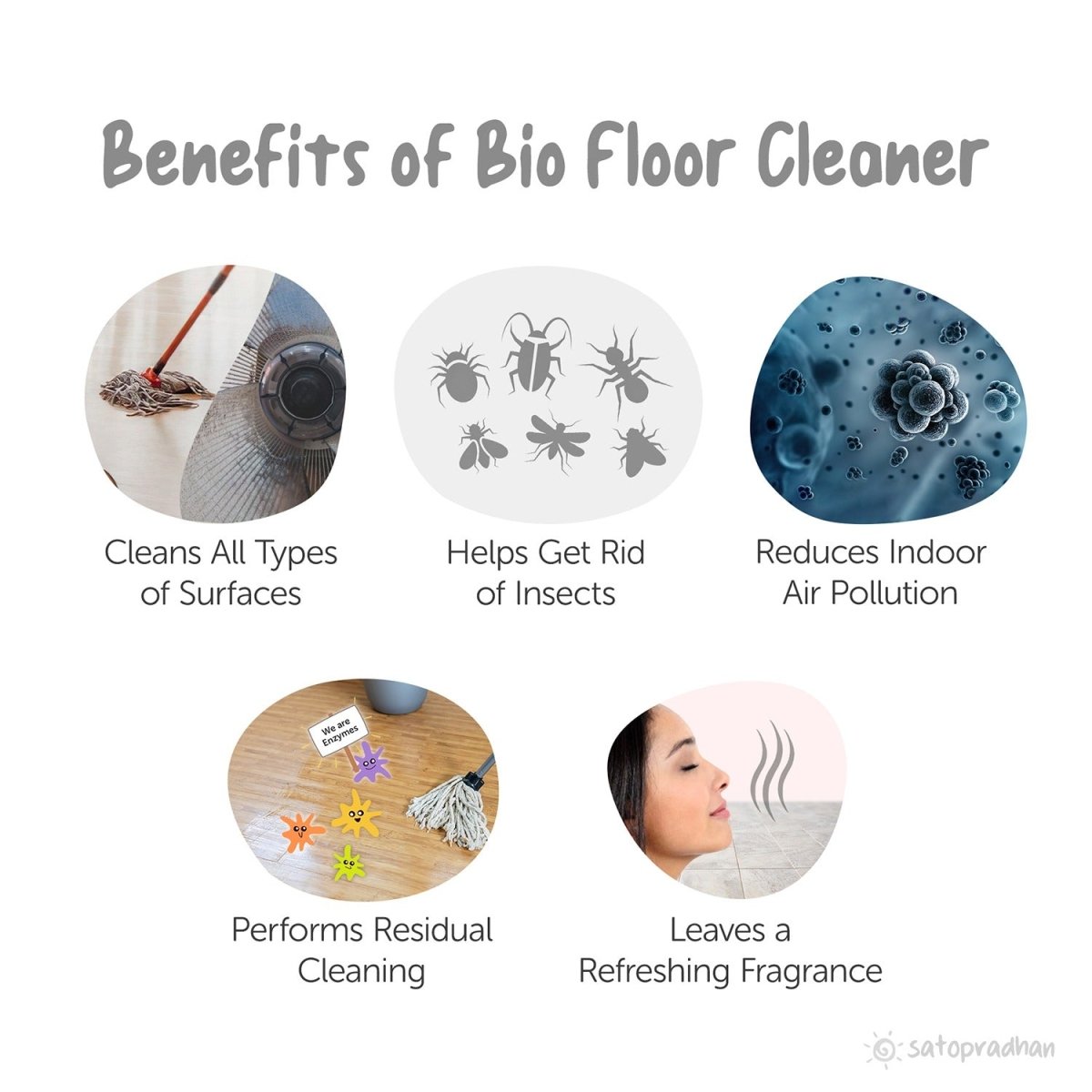 Eco Floor Cleaner 1.9L - Herbal, Non - Toxic, Pet - Friendly | Verified Sustainable by Brown Living™