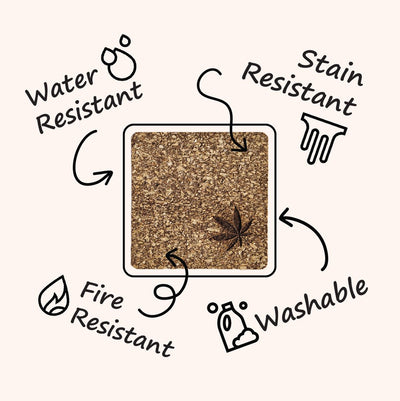 Eco - Friendly Hemp Luggage Tag (Pack of 2) – Travel Accessories on Brown Living™. SKU: HI05011. Img 7.