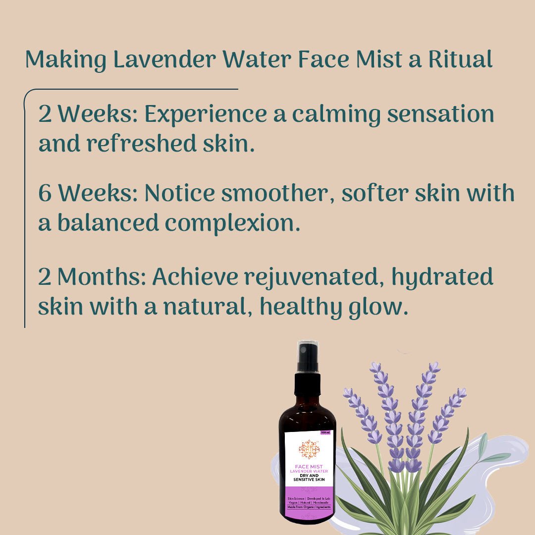 Facial Tonic Mist | Lavender water | Verified Sustainable by Brown Living™