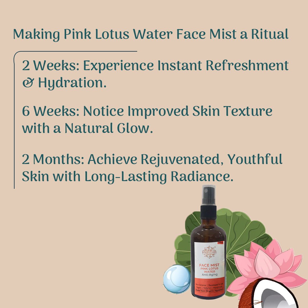 Facial Tonic Mist | Pure Pink Lotus Water | Verified Sustainable by Brown Living™