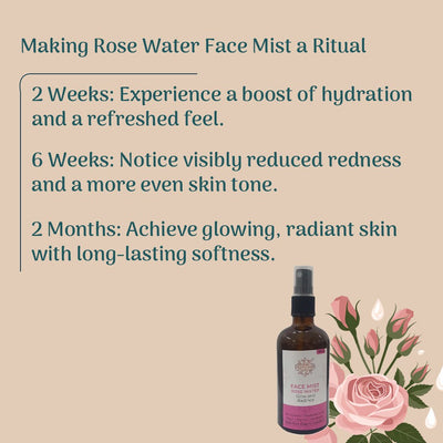Facial Tonic Mist | Pure Rose Water – Face Toner on Brown Living™. SKU: pnhpl - water - 001. Img 5.