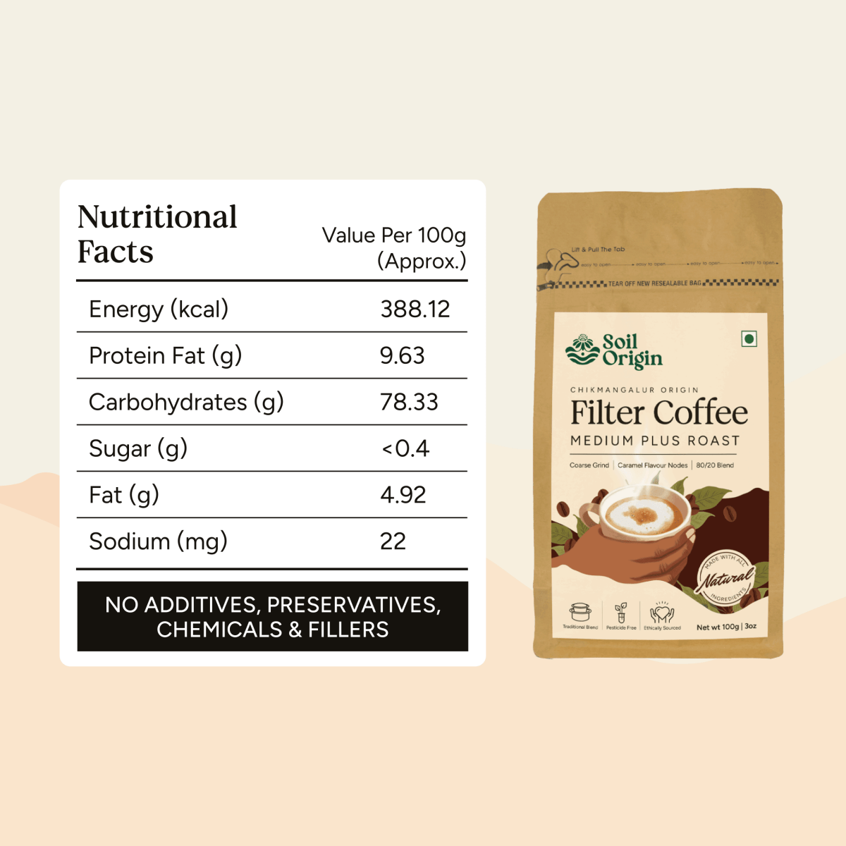 Filter Coffee | Chikmagalur Origin | 80/20 Blend | Verified Sustainable by Brown Living™