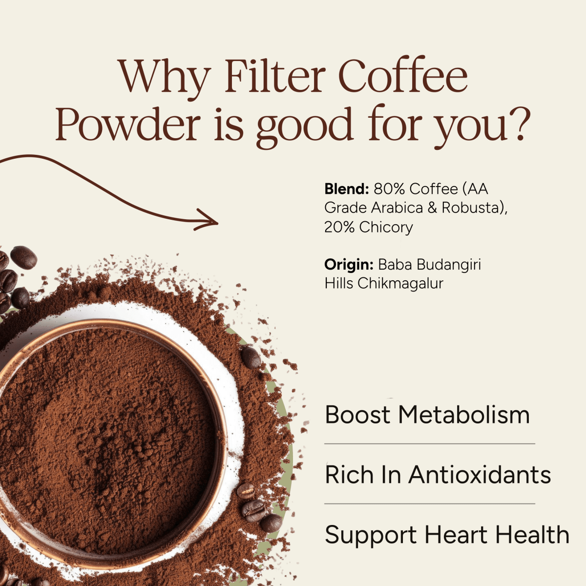 Filter Coffee | Chikmagalur Origin | 80/20 Blend | Verified Sustainable by Brown Living™