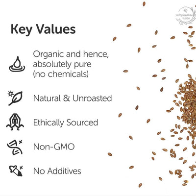 Flax Seeds 200g - Organic & Raw – Dried Fruits, Nuts & Seeds on Brown Living™. SKU: 2NS_FS - 2H. Img 3.