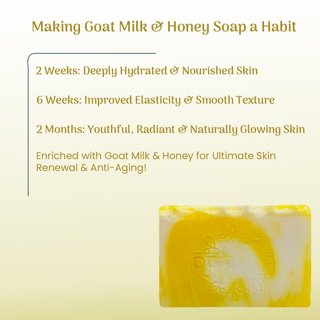 Goat Milk & Honey | Cold Process Handmade Soap | Verified Sustainable by Brown Living™