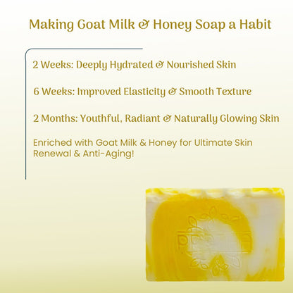 Goat Milk & Honey | Cold Process Handmade Soap | Verified Sustainable by Brown Living™