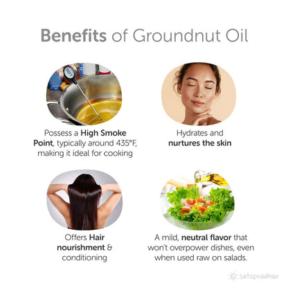 Groundnut Oil 1000ml - Organic, Cold - Pressed, Virgin Oil | Verified Sustainable by Brown Living™