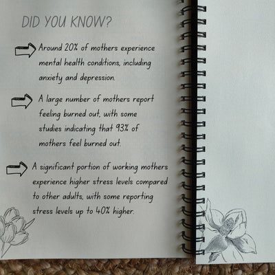 Hand - in - Hand: A guided journal for Mothers – Notebooks & Notepads on Brown Living™. SKU: SMPGJ. Img 5.