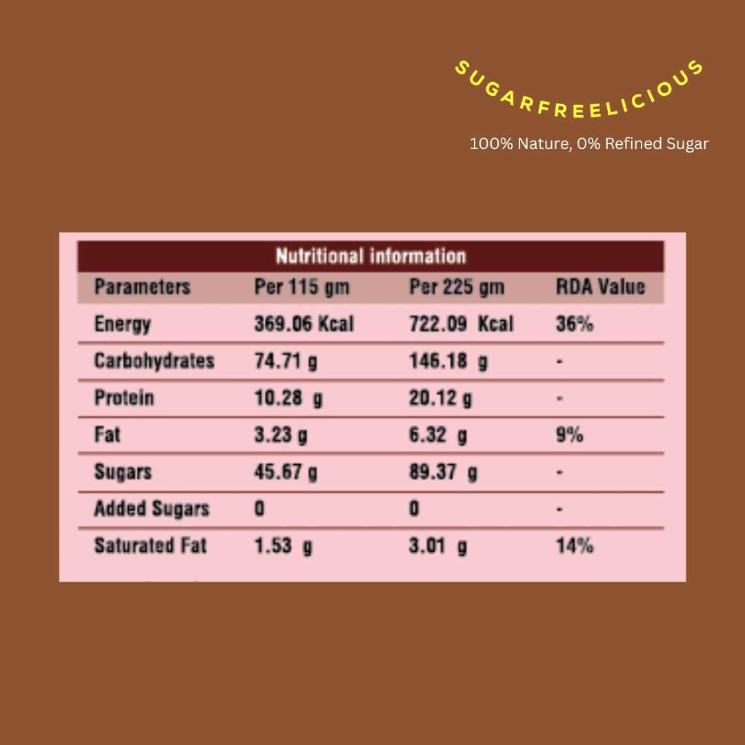 Hazelnut Malaysian Cacao Spread | Verified Sustainable by Brown Living™