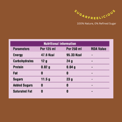 Kala Khatta Sherbat I Made with Lonavala Kokum – Honey & Syrups by Sugarfreelicious available on Brown Living™. 125ml . SKU: KK - 125. Img 4.