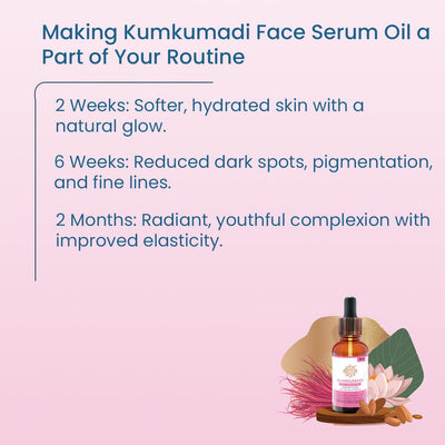Kumkumadi Radiance Facial Oil | Glow Elixir – Body Oil on Brown Living™. SKU: pnhpl - phpnl_fo_04 - 002. Img 6.