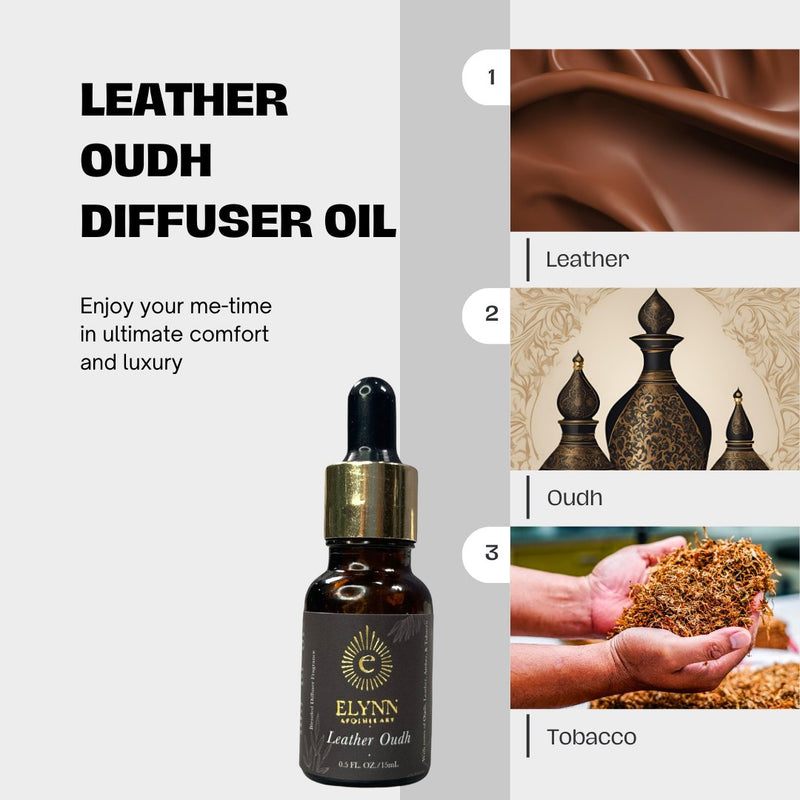 Leather Oudh Diffuser Oil - 15 ml | Verified Sustainable by Brown Living™