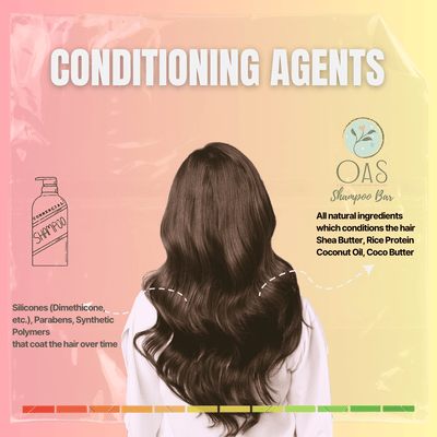 Moisture Lock Conditioner Bar – Hair Conditioner on Brown Living™. SKU: ML - CB. Img 3.