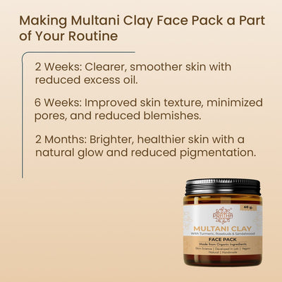 Multani Clay – with turmeric and rosebuds & Sandalwood – Face Pack on Brown Living™. SKU: phpnl 909210. Img 5.