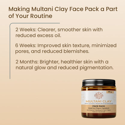 Multani Clay – with turmeric and rosebuds & Sandalwood | Verified Sustainable by Brown Living™