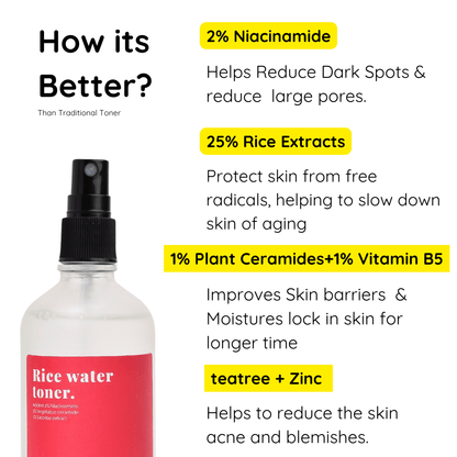 Niacinamide & Rice Water Toner with Ceramides & Licorice Extract | 25% Rice Extract | 100ml | Verified Sustainable by Brown Living™