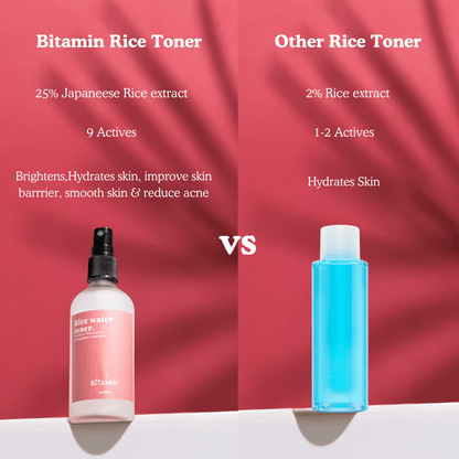 Niacinamide & Rice Water Toner with Ceramides & Licorice Extract | 25% Rice Extract | 100ml | Verified Sustainable by Brown Living™