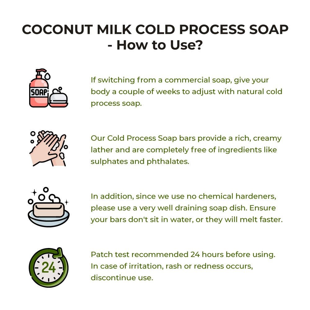 Oily, Acne - prone, Combination Skin types Coconut Milk Cold Process Soap Bundle | Verified Sustainable by Brown Living™