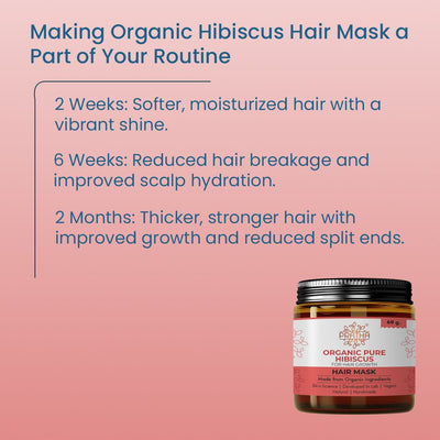 Organic Pure Hibiscus Flower Powder | Hair Mask – Hair Mask on Brown Living™. SKU: pnhpl - hm - 001. Img 4.