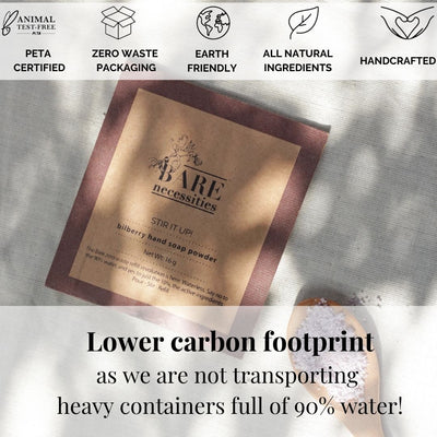 Powder to Liquid Handwash with Dispenser – Hand Wash on Brown Living™. SKU: BNPCI026 - 1. Img 8.