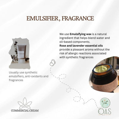 Pure Ghee Emulsion - Shat Dhaut Ghrit – Body Lotion on Brown Living™. SKU: PG - E30. Img 7.