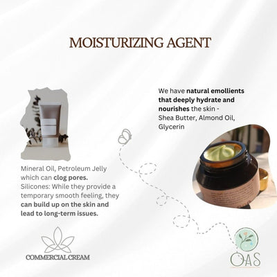 Pure Ghee Emulsion - Shat Dhaut Ghrit – Body Lotion on Brown Living™. SKU: PG - E30. Img 8.