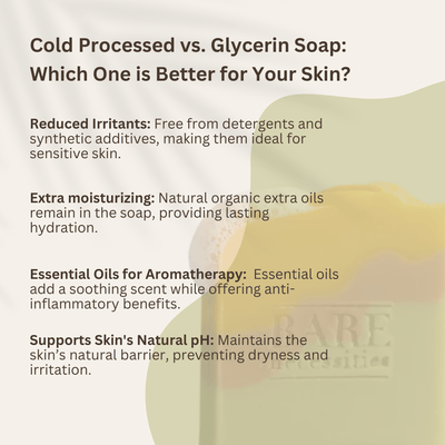 Saffron Bliss Soap – Organic Handmade Cold Process Nourishing Bath Bar – Body Soap on Brown Living™. SKU: BNPCI051. Img 5.