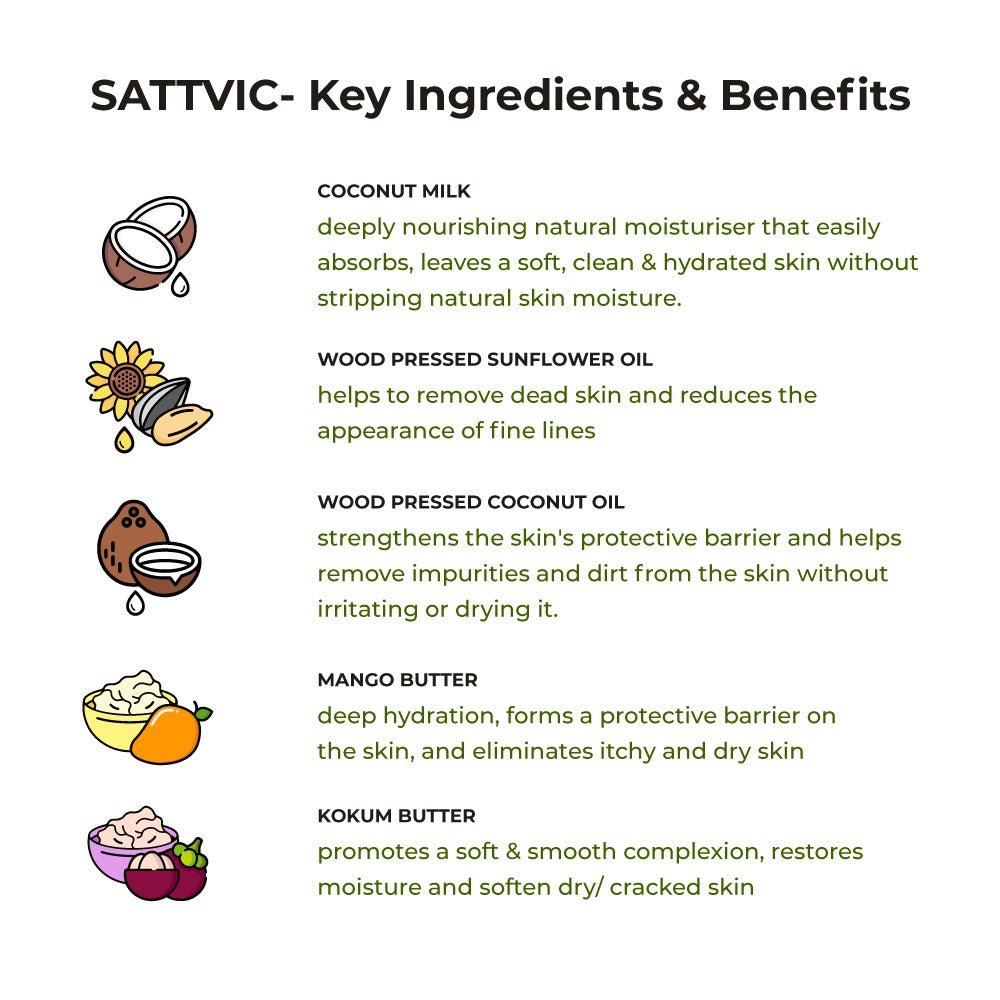 Sattvic Coconut Milk Cold Process Soap + Revive Bath & Foot Soak Saver Pack | Verified Sustainable by Brown Living™