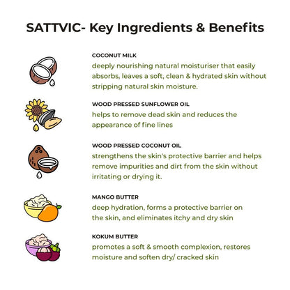 Sattvic Coconut Milk Cold Process Soap + Revive Bath & Foot Soak Saver Pack | Verified Sustainable by Brown Living™