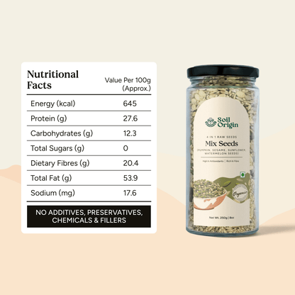 Seed Mix | 4 - in - 1 | Raw| Fiber & Protein - Rich | 250g | Verified Sustainable by Brown Living™