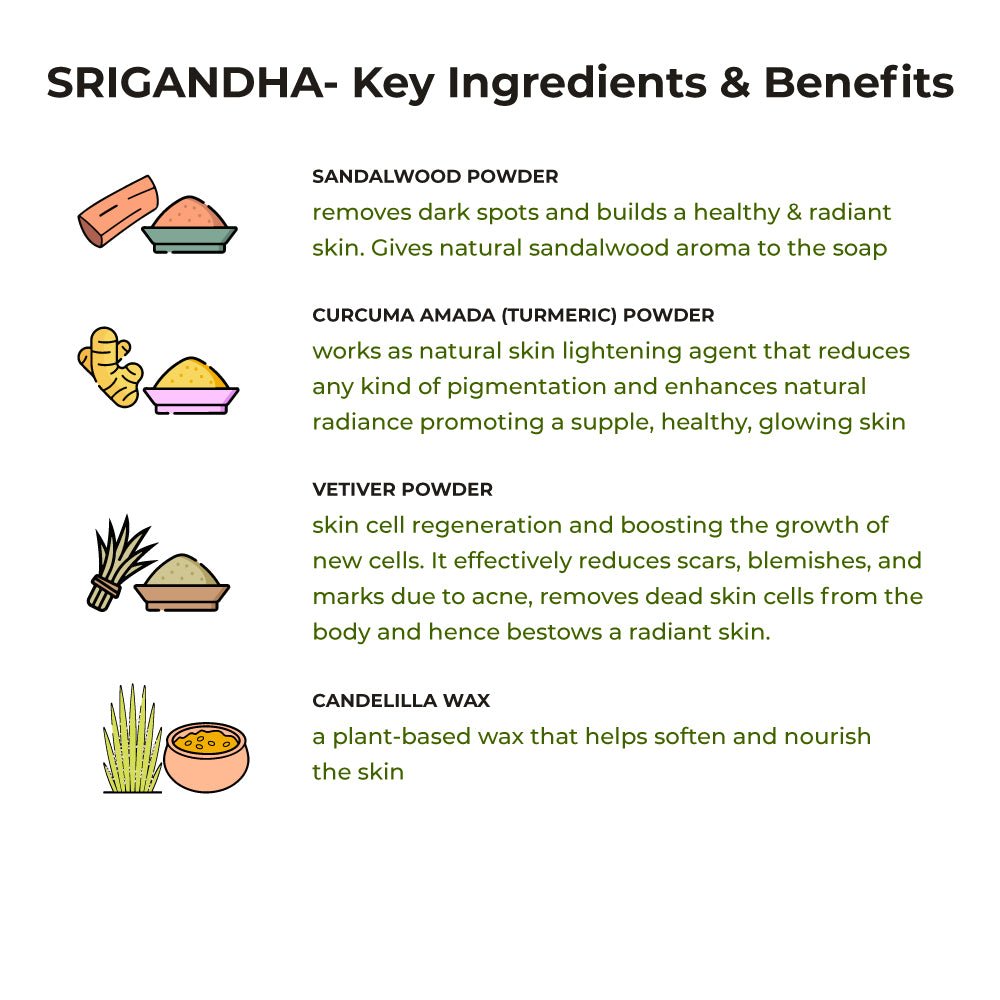 Srigandha + Saumyaa Coconut Milk Cold Process Soaps Bundle | Verified Sustainable by Brown Living™