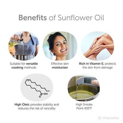 Sunflower Oil 1000ml - Cold - Pressed, Unrefined, Organic | Verified Sustainable by Brown Living™