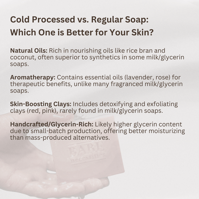 Sunset Waves Soap: Cold - Pressed, Nourishing Oils for Smooth, Glowing Skin – Body Soap on Brown Living™. SKU: BNPCI052. Img 5.