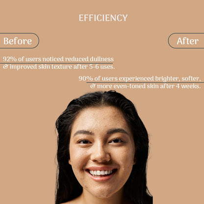 Ubtan | Cold Process Handmade Soap | Verified Sustainable by Brown Living™