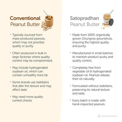 Unsweetened Peanut Butter 500g - Natural, Vegan, Gluten - Free | Verified Sustainable by Brown Living™