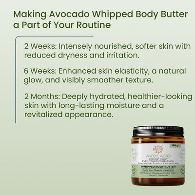 Whipped Avocado Body Butter | Ultra - Nourishing Care – Body Butter on Brown Living™. SKU: phpnl909236. Img 5.