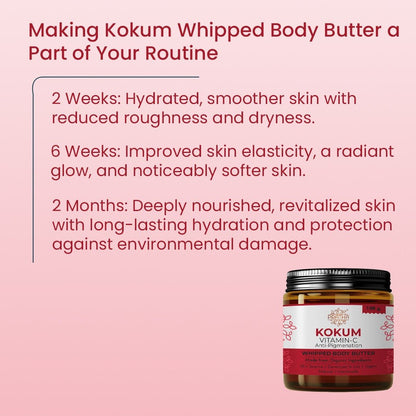 Whipped Kokum Body Butter | Intense Hydration | Verified Sustainable by Brown Living™