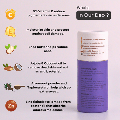 Women Natural Deodorant - Pack of 2 | 30g Each – Deodorant on Brown Living™. SKU: womenpack. Img 2.