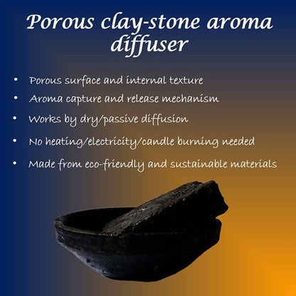 Terracotta Block Aroma Diffuser with Clay Bowl | Blue - Ocean Breeze Fragrance | Verified Sustainable by Brown Living™