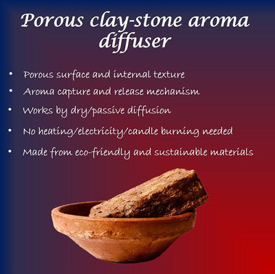 Terracotta Block Aroma Diffuser with Clay Bowl | Red - Lavender Fragrance – Fragrance Diffusers on Brown Living™. SKU: BLSPGTBADREDLVF1. Img 3.