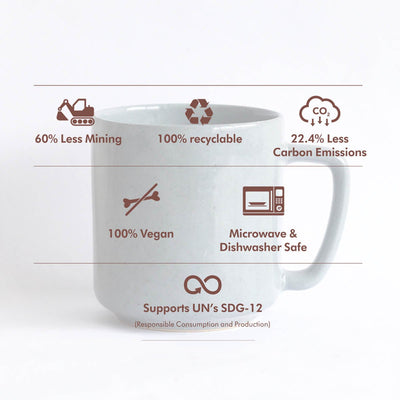 Textured Grey Ecofriendly Recycled Ceramic Coffee Mug – Cups & Saucers on Brown Living™. SKU: ET - CT - MG - TG. Img 3.