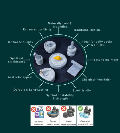 Traditional Handmade Vastu Pooja Set with Free Manjal Stone – Home Decor on Brown Living™. SKU: Miniature-Toy-900g-packof6. Img 4.