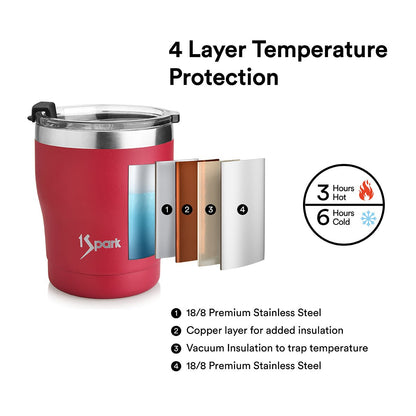 Triple Insulated Steel Tumbler | 3H Hot & 6H Cold – Glasses & Tumblers on Brown Living™. SKU: GG-Ruby. Img 5.