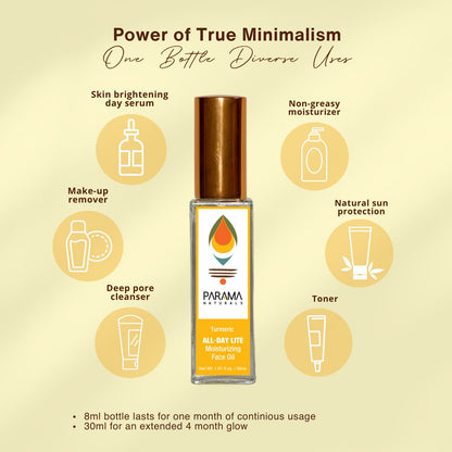 Turmeric All - Day Lite Moisturizing Face Oil for Radiant Glow | Verified Sustainable by Brown Living™