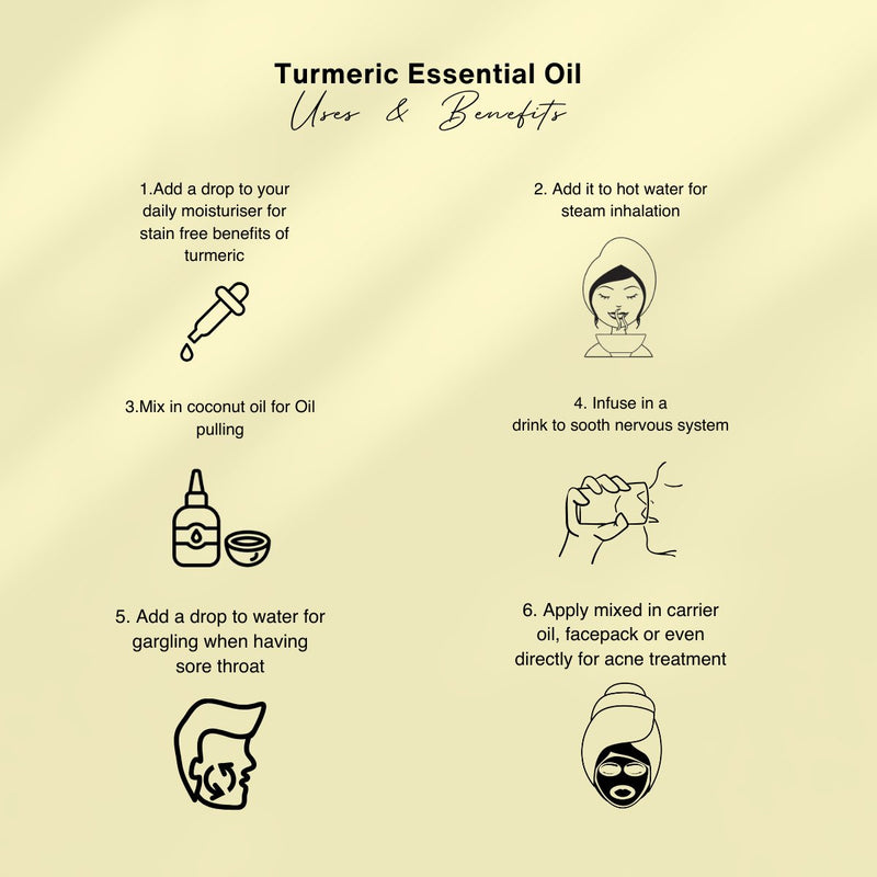 Turmeric Essential Oil | Supercritical CO2 extract - 15ml | Verified Sustainable Body Oil on Brown Living™