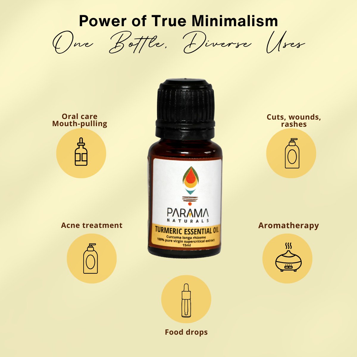 Turmeric Essential Oil | Supercritical CO2 extract - 15ml | Verified Sustainable by Brown Living™